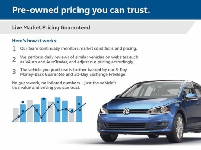 https://used.openroadcanada.com/media/Preowned/32444/mediums/21.jpg